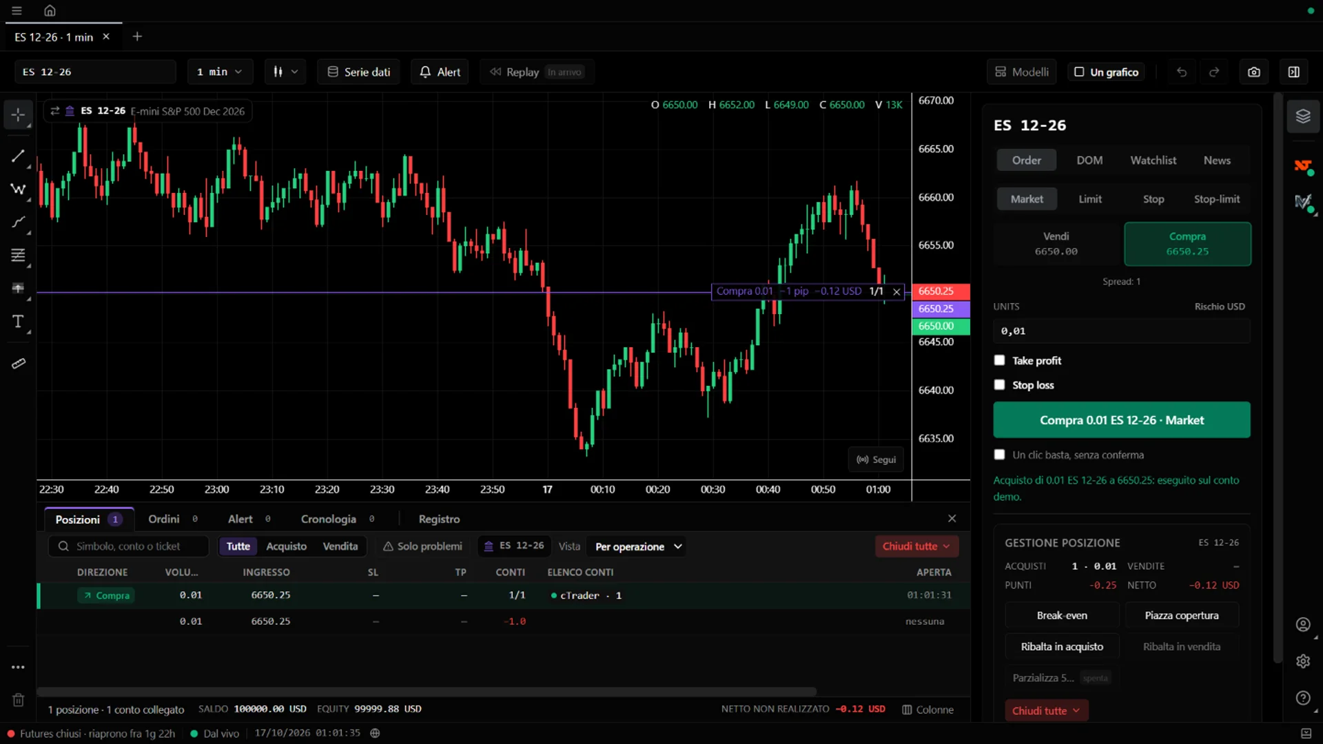 MirroVate Chart: il grafico con il pannello degli ordini e la posizione aperta